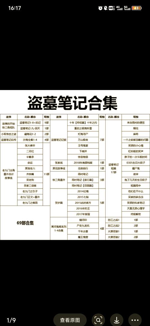 罗织经在线阅读 | 千古谋略奇书全文解读