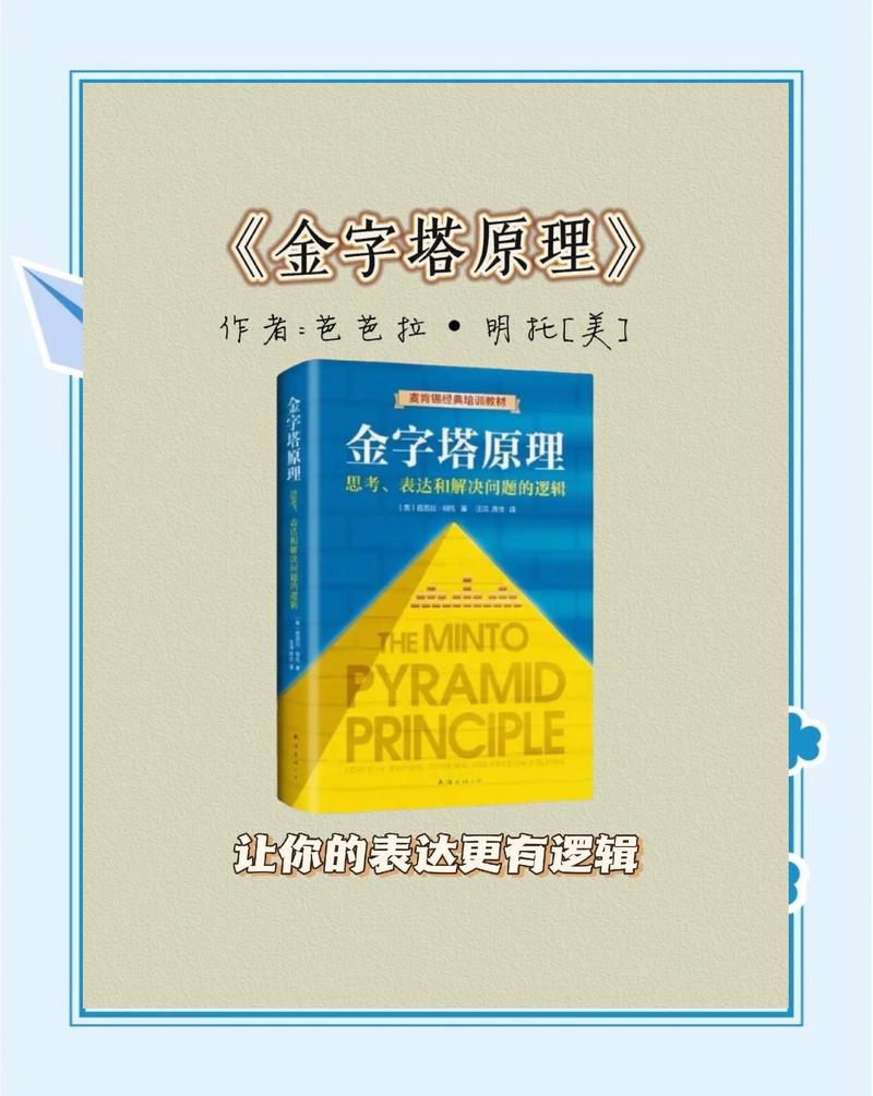 金字塔原理在线阅读：掌握结构化思考与高效表达的核心方法