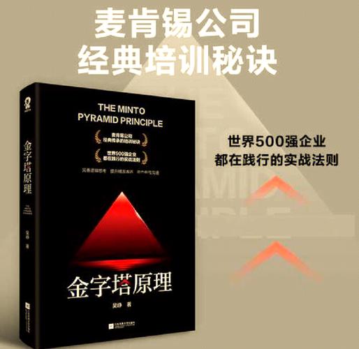 金字塔原理在线阅读：高效掌握结构化思考与写作技巧