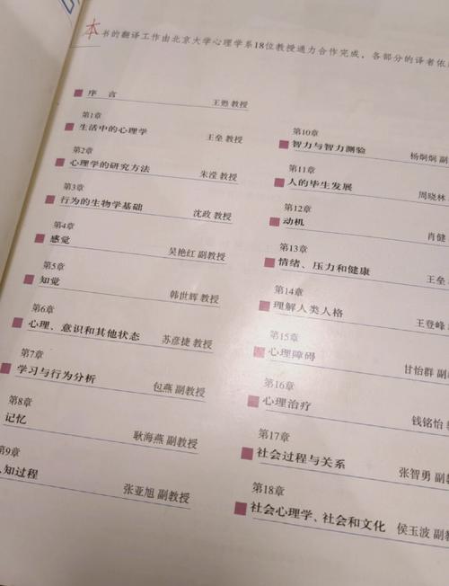 心理学与生活在线阅读 | 经典心理学入门书籍全文