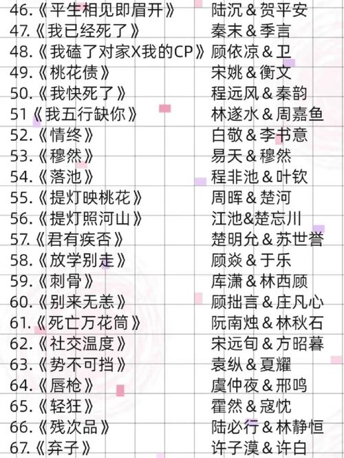 小黄文免费阅读在线阅读 | 海量热门小说无删减