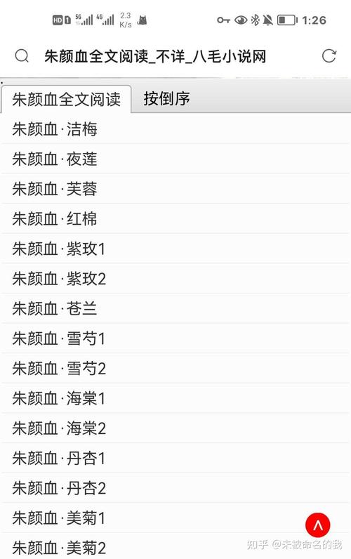朱颜血全文无删减在线阅读 | 经典小说推荐