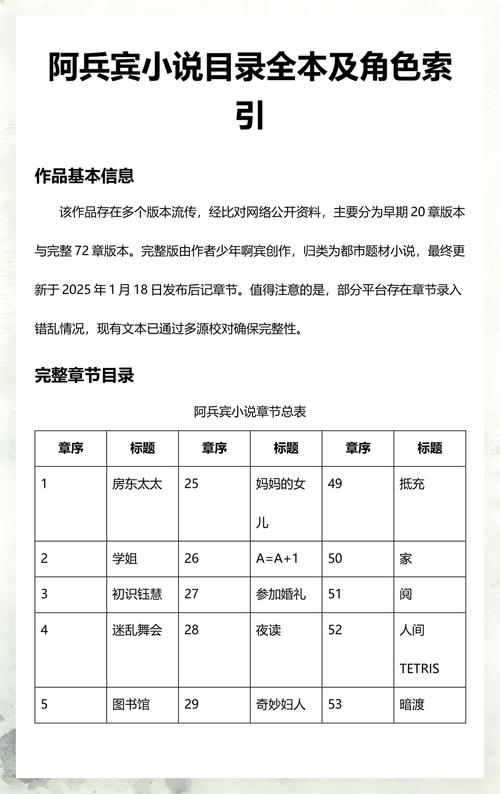 妙医圣手在线阅读免费的相关介绍