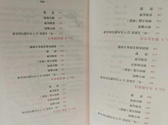 人生海海在线阅读 | 麦家经典小说全文免费阅读