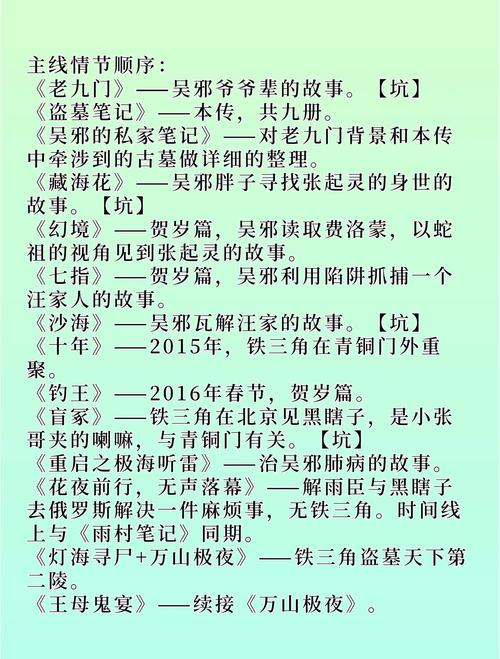 盗墓笔记在线阅读 | 原著完整版无删减