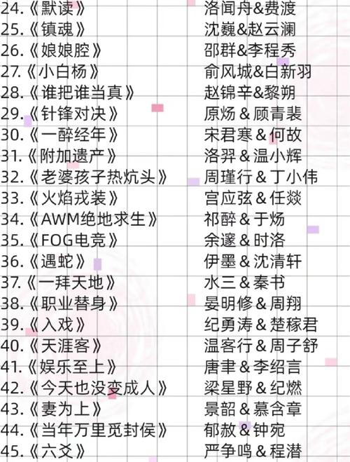 将夜全文免费阅读_无弹窗精品小说在线看