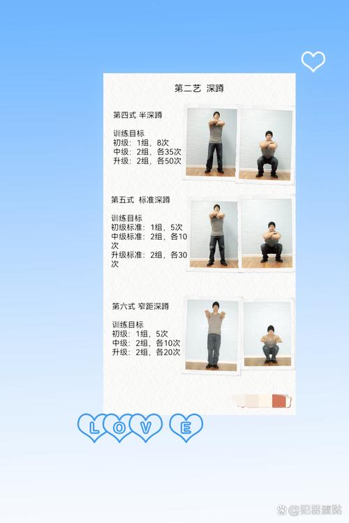 囚徒健身在线阅读：六艺十式，自身体重练就钢铁之躯